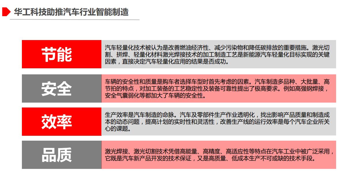 Æû³µ31.png Æû³µ31.png