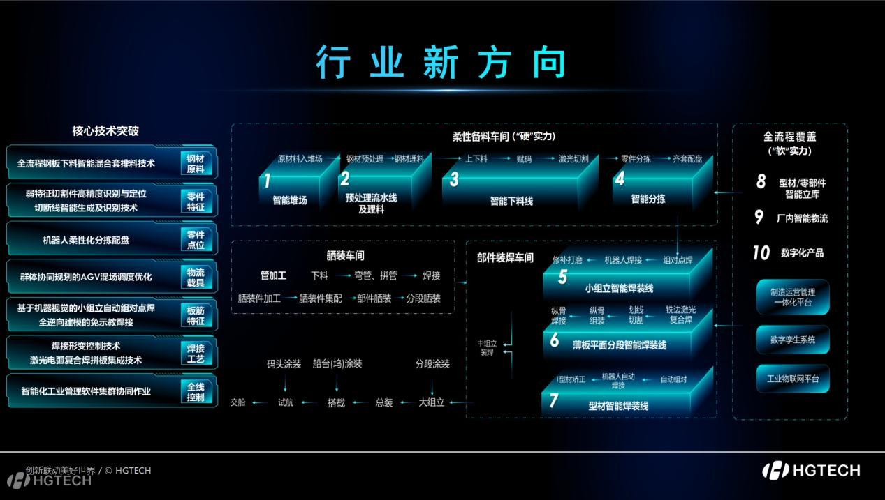 ΢ÐÅͼƬ_2025-06-19_100507_513.png ΢ÐÅͼƬ_2025-06-19_100507_513.png